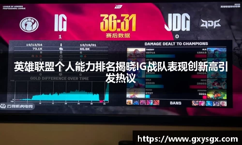英雄联盟个人能力排名揭晓IG战队表现创新高引发热议